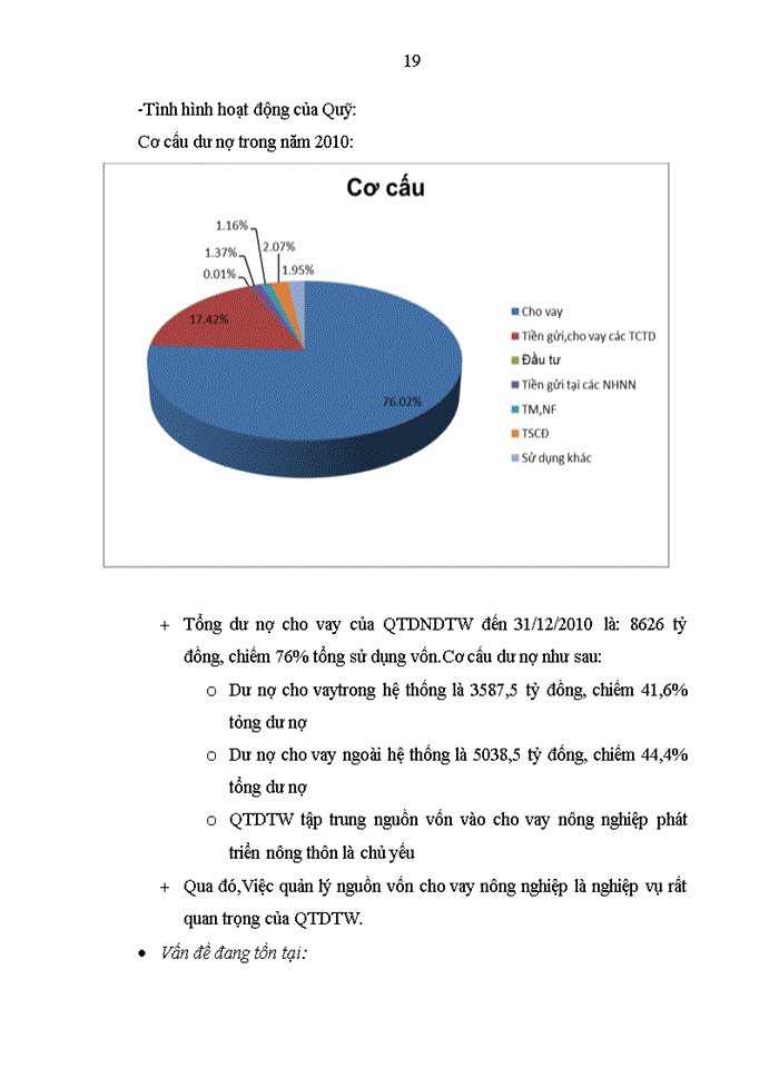 image for page Phân tích và thiết kế hệ thống thông tin quản lý cho vay nông nghiệp