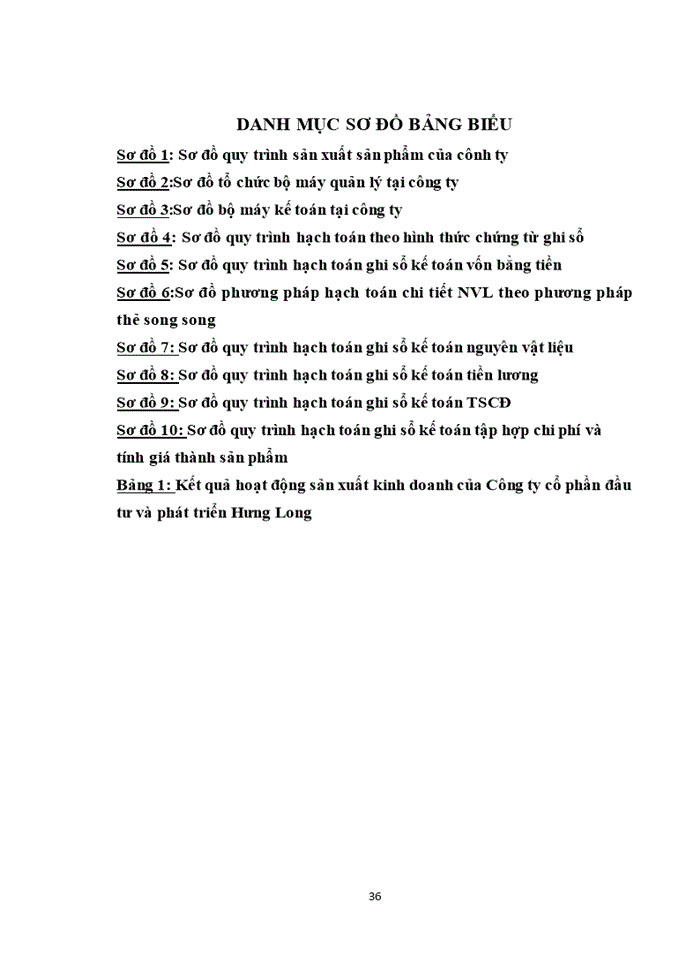 image for page Một số đánh giá về tình hình tổ chức hạch toán kế toán tại công ty Cổ phần đầu tư và phát triển Hưng Long