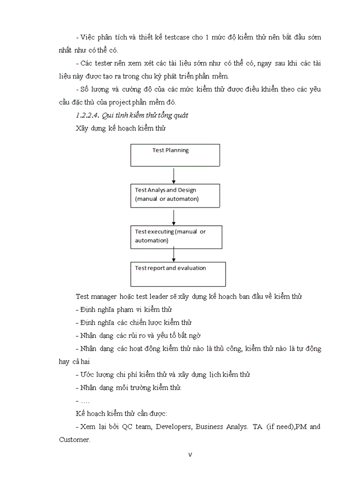 image for page Thiết kế test- case