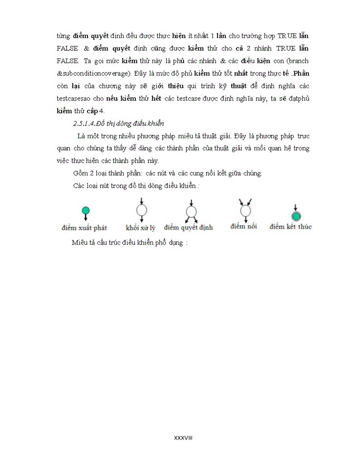 image for page Thiết kế test- case