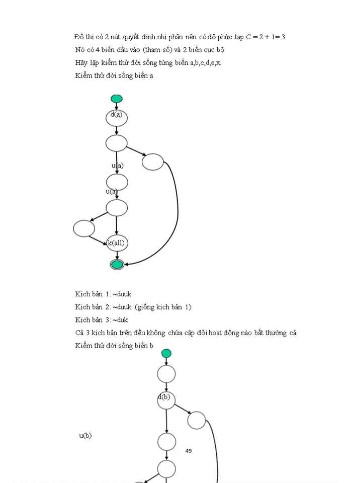 image for page Thiết kế test- case