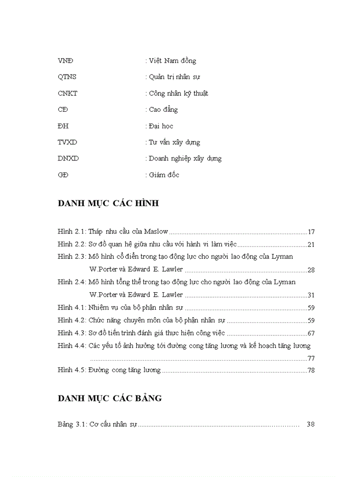 image for page Một số giải pháp tạo động lực cho người lao động tại công ty TNHH TRÍ TUỆ ĐỘC LẬP