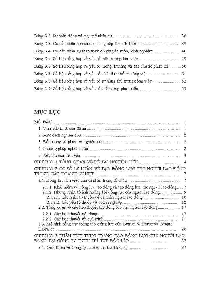 image for page Một số giải pháp tạo động lực cho người lao động tại công ty TNHH TRÍ TUỆ ĐỘC LẬP