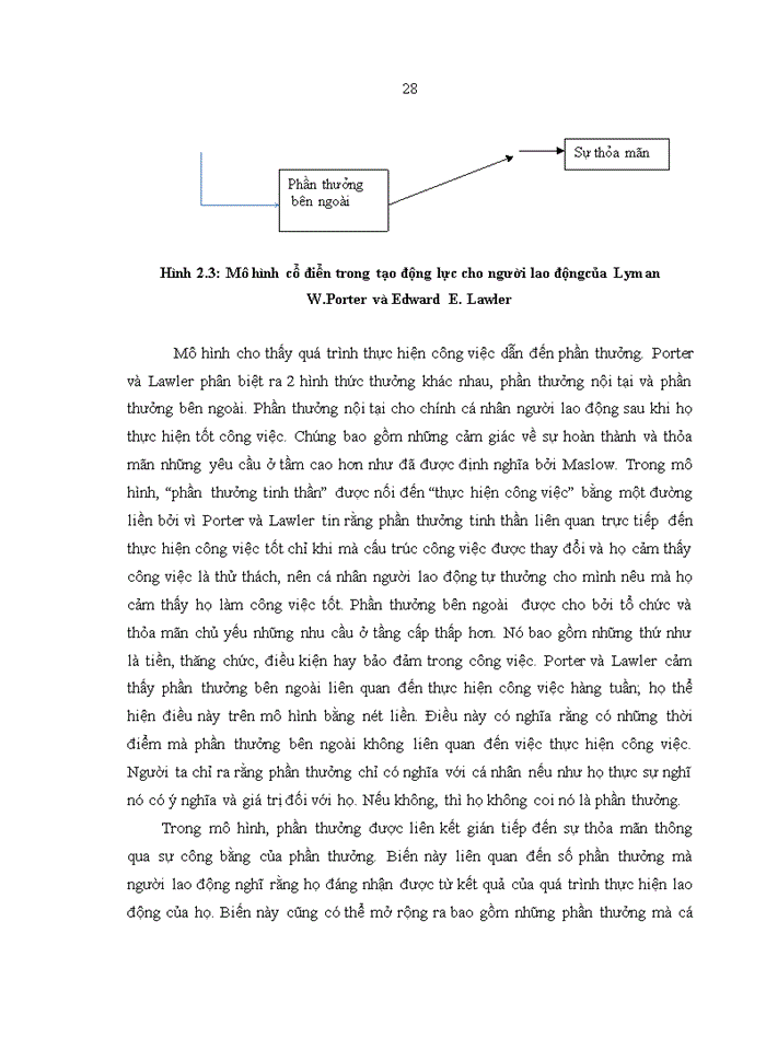 image for page Một số giải pháp tạo động lực cho người lao động tại công ty TNHH TRÍ TUỆ ĐỘC LẬP
