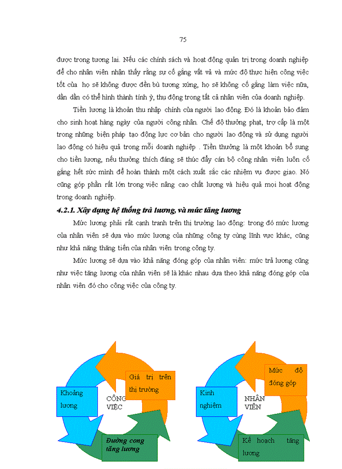 image for page Một số giải pháp tạo động lực cho người lao động tại công ty TNHH TRÍ TUỆ ĐỘC LẬP