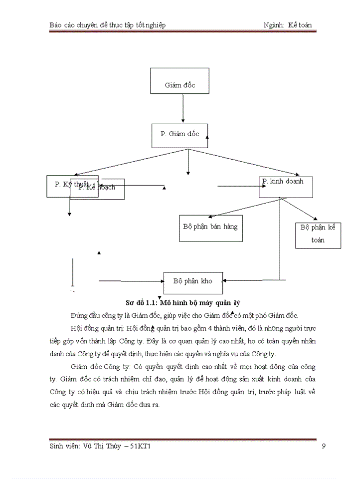image for page Thực trạng về kế toán bán hàng và xác định kết quả tiêu thụ tại công ty cp XNK ĐẠI ĐOÀN KẾT