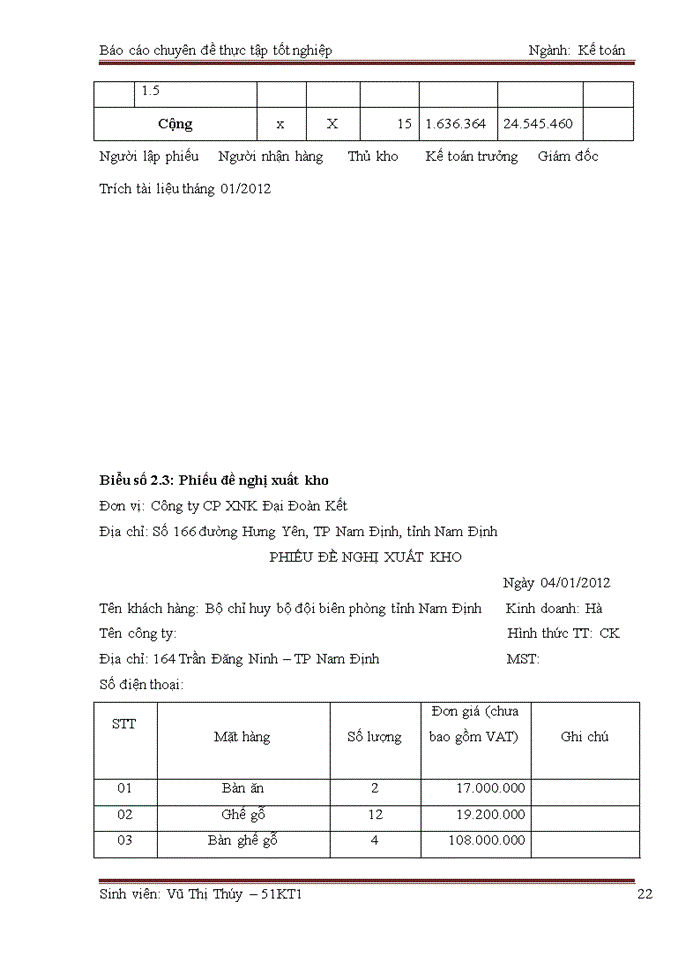 image for page Thực trạng về kế toán bán hàng và xác định kết quả tiêu thụ tại công ty cp XNK ĐẠI ĐOÀN KẾT