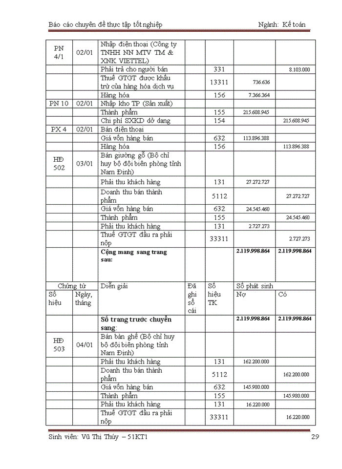 image for page Thực trạng về kế toán bán hàng và xác định kết quả tiêu thụ tại công ty cp XNK ĐẠI ĐOÀN KẾT