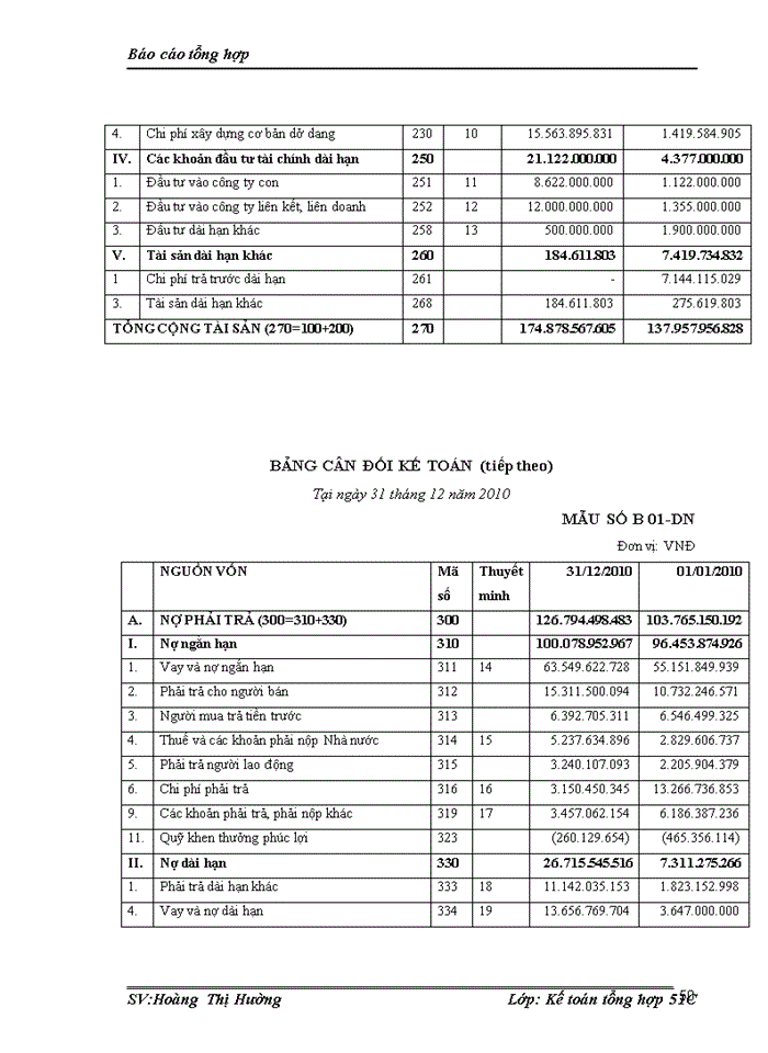 image for page Tổ chức bộ máy kế toán và hệ thống kế toán tại Công ty cổ phần Tập đoàn Thạch Bàn