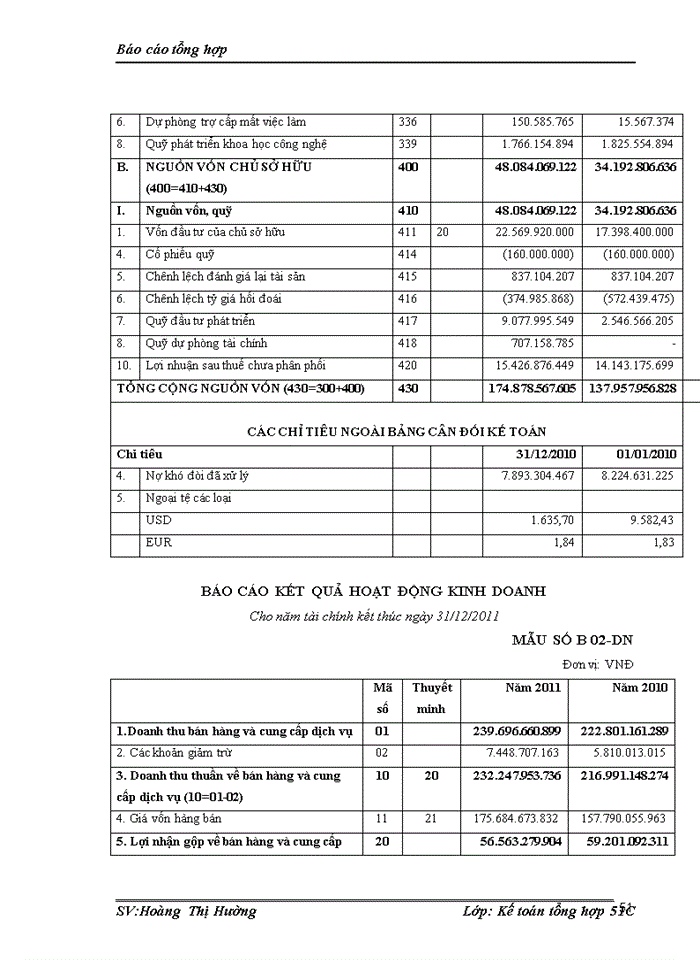 image for page Tổ chức bộ máy kế toán và hệ thống kế toán tại Công ty cổ phần Tập đoàn Thạch Bàn