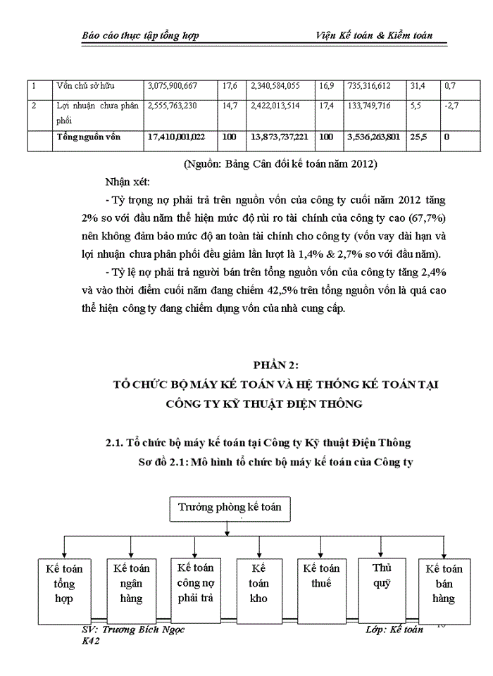 image for page Tổ chức bộ máy kế toán và hệ thống kế toán tại Công ty Kỹ thuật Điện Thông