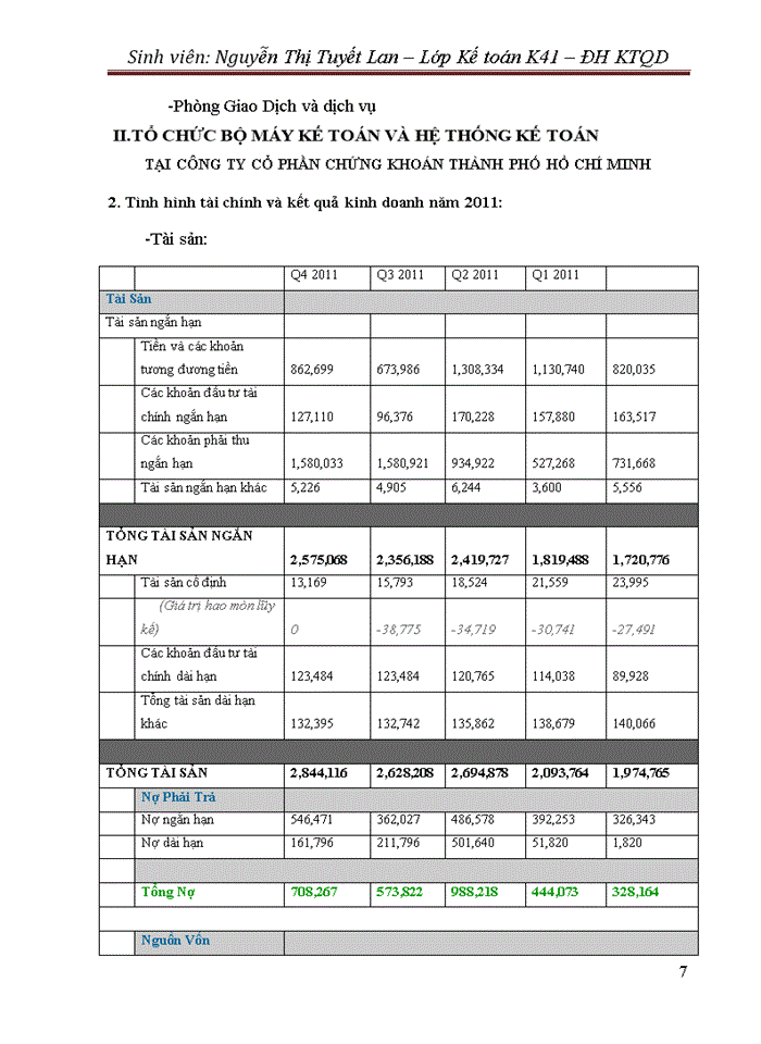 image for page Tổ chức công tác hoạch toán kế toán tại công ty CP CHỨNG KHOÁN TP HỒ CHÍ MINH