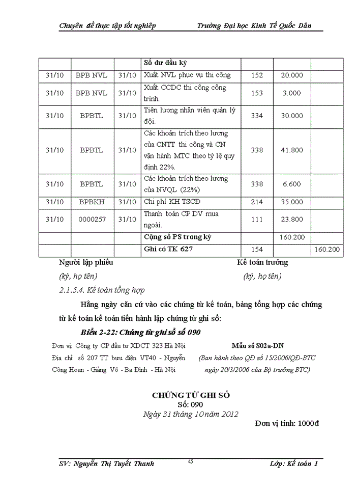 image for page Hoàn thiện kế toán chi phí sản xuất và tính giá thành sản phẩm tại công ty cổ phần đầu tư xây dựng công trình 323 HÀ NỘI