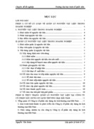 Quản lý nguyên vật liệu tại Công ty Cổ phần Xây dựng Du lịch Thương mại Hải Nam