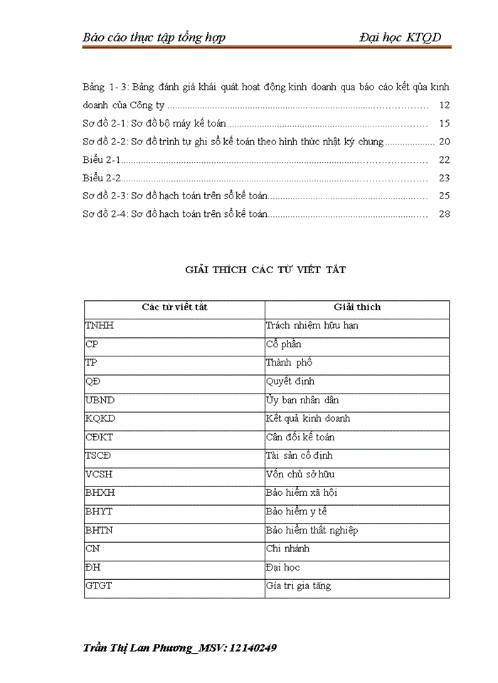 image for page Tổ chức một số phần hành kế toán chủ yếu tại công ty TNHH DƯỢC PHẨM ANH THY