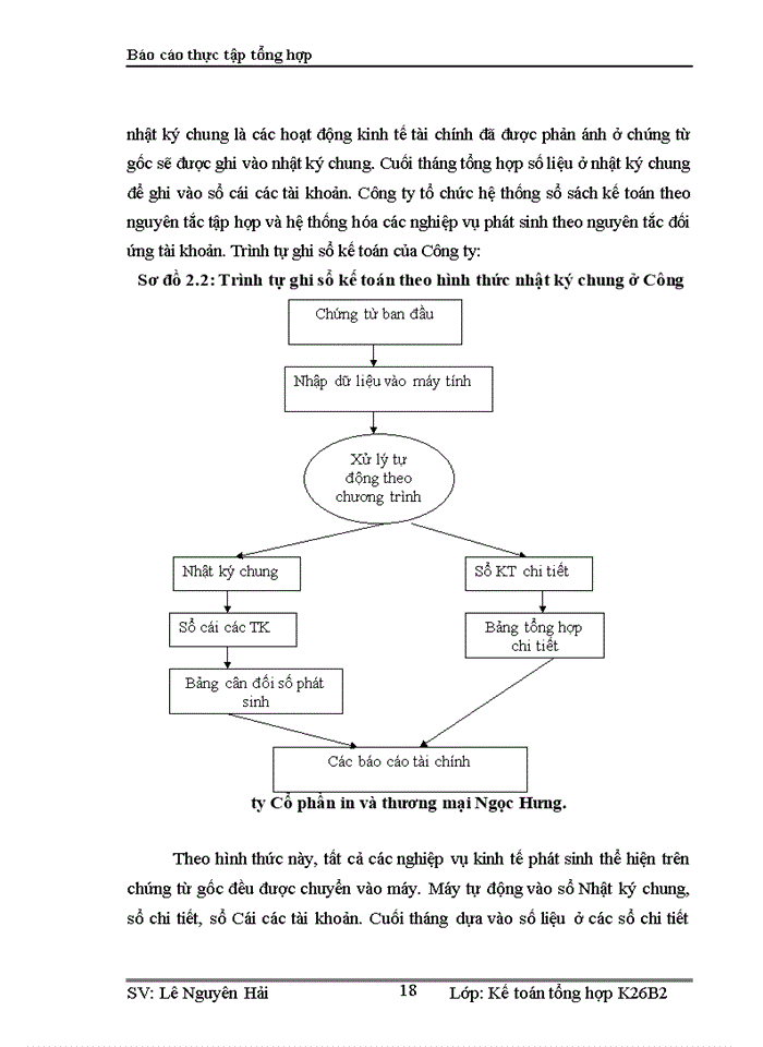 image for page Tổ chức bộ máy kế toán và hệ thống kế toán tại công ty cổ phần in và thương mại NGỌC HƯNG