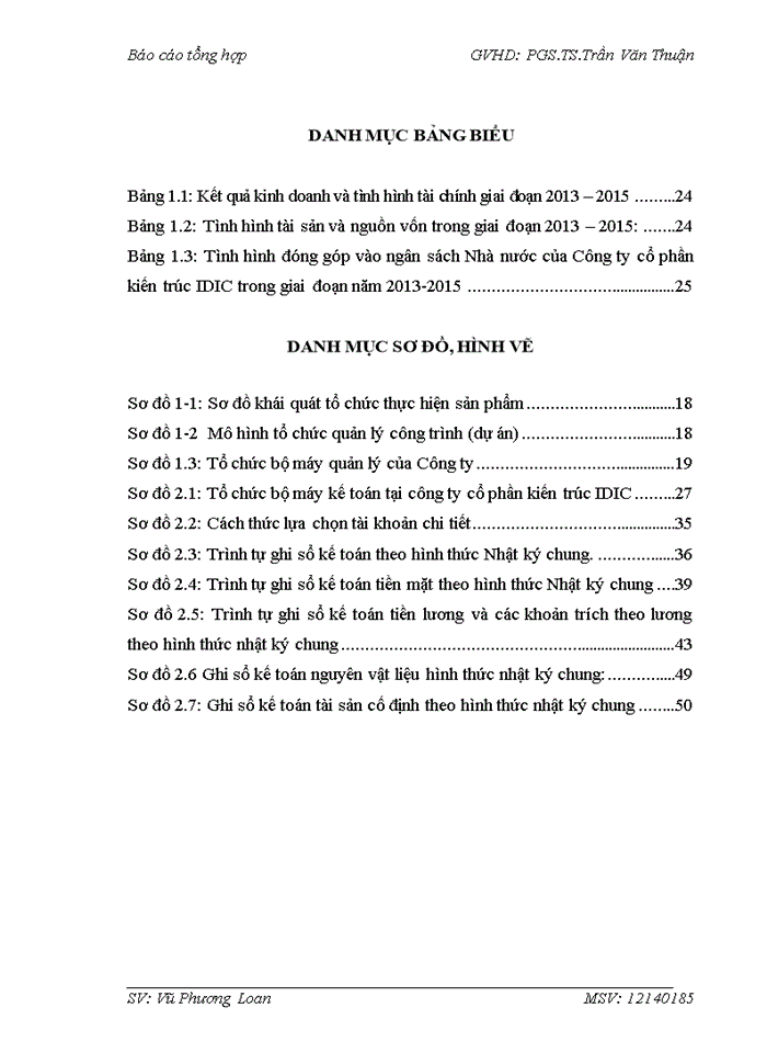 image for page Tình hình tổ chức hạch toán kế toán tại công ty cổ phần kiến trúc IDIC