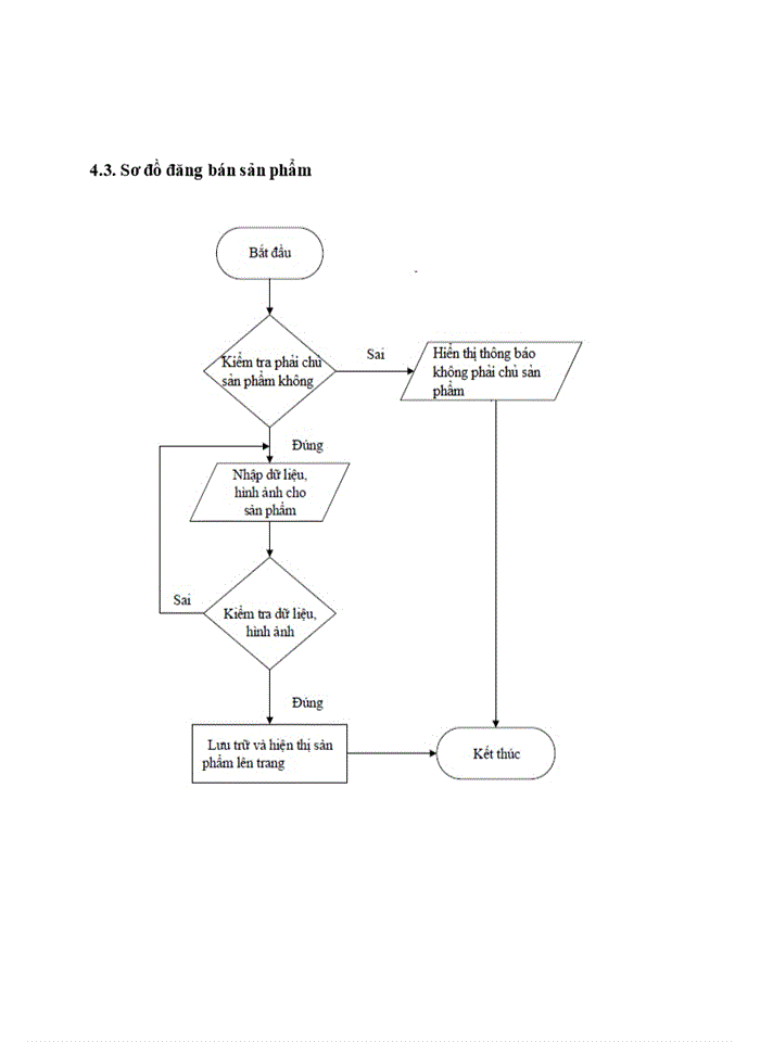 image for page Tìm hiểu và xây dựng Website chia sẻ địa điểm ăn uống và cửa hàng online bằng PHP, MySQL sử dụng framework Codeigniter