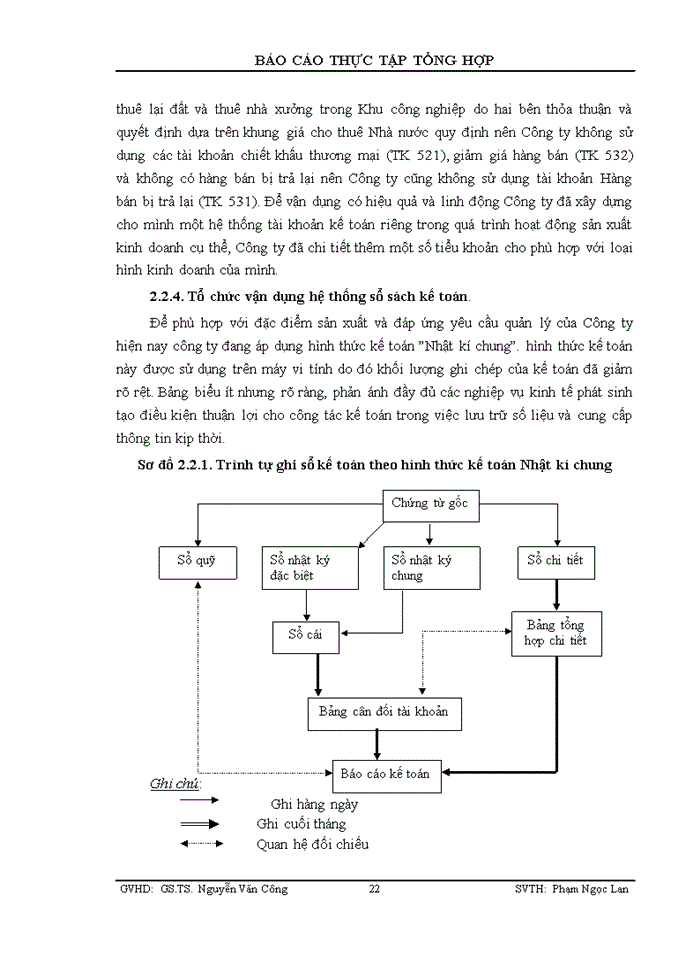 image for page Một số đánh giá về tình hình tổ chức hạch  toán kế toán tại công ty giao nhận và vận tải quốc tế HẢI KHÁNH