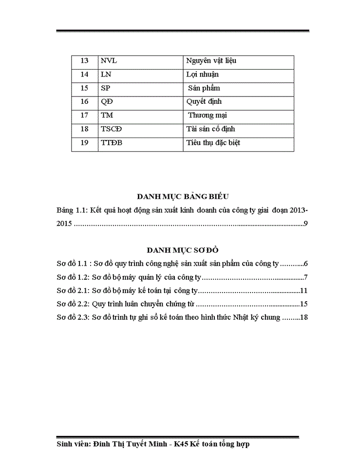 image for page TỔ CHỨC BỘ MÁY KẾ TOÁN VÀ HỆ THỐNG KẾ TOÁN TẠI CÔNG TY CỔ PHẦN THƯƠNG MẠI DỊCH VỤ HÀ NỘI