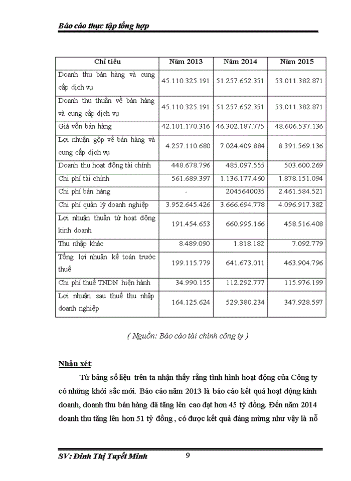 image for page TỔ CHỨC BỘ MÁY KẾ TOÁN VÀ HỆ THỐNG KẾ TOÁN TẠI CÔNG TY CỔ PHẦN THƯƠNG MẠI DỊCH VỤ HÀ NỘI