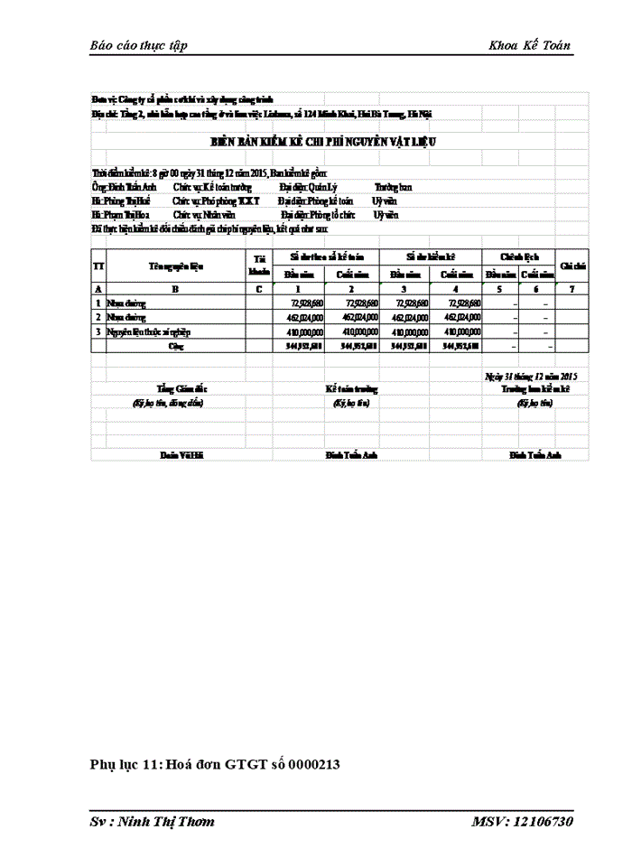 image for page Tình hình tổ chức bộ máy kế toán và tổ chức công tác kế toán tại công ty cổ phần cơ khí và xây dựng công trình