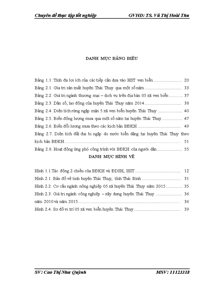 image for page Đề xuất một số giải pháp nhằm thúc đẩy thích ứng với biến đổi khí hậu dựa vào hệ sinh thái tại huyện Thái Thụy, tỉnh Thái Bình