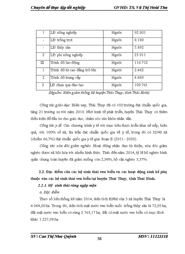image for page Đề xuất một số giải pháp nhằm thúc đẩy thích ứng với biến đổi khí hậu dựa vào hệ sinh thái tại huyện Thái Thụy, tỉnh Thái Bình