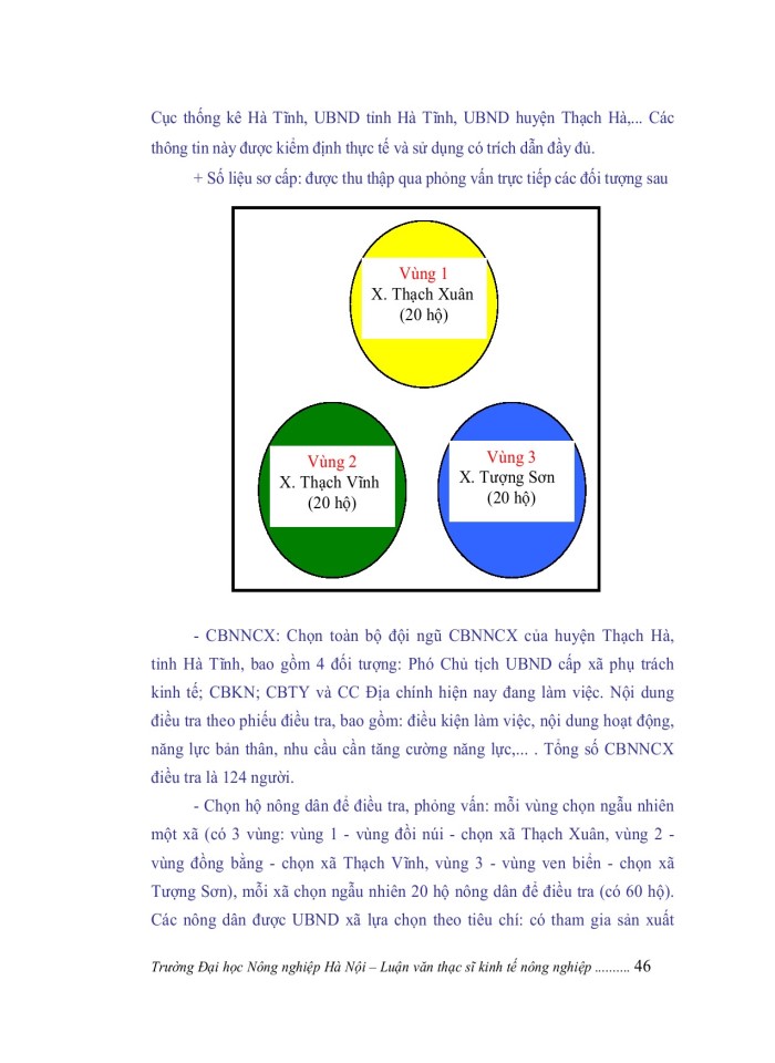 image for page Nâng cao năng lực cán bộ nông nghiệp cấp xã tại huyện THẠCH HÀ, tỉnh HÀ TĨNH