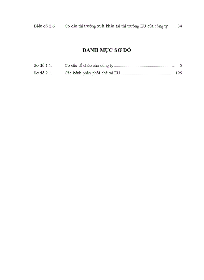 image for page Thực trạng hoạt động xuất khẩu chè sang thị trường EU của công ty TNHH sản xuất và kinh doanh thương mại TRƯỜNG HẢI