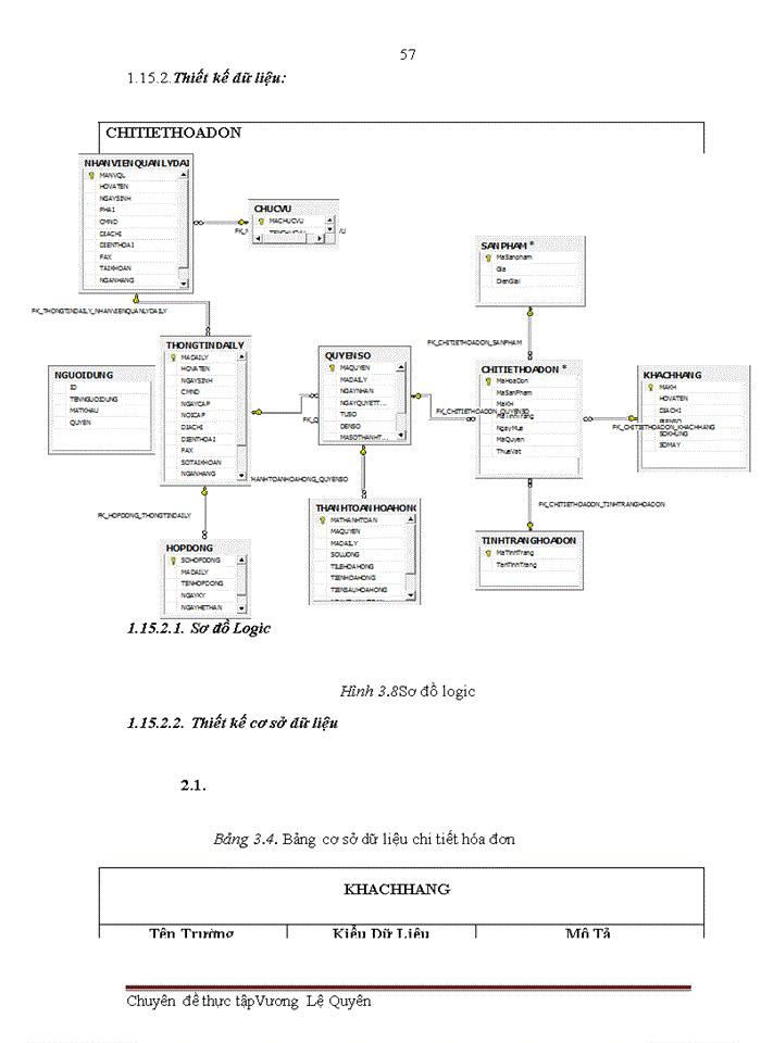 image for page Phân tích và thiết kế phần mềm quản lý khách hàng tại công ty cổ phần bánh mứt kẹo BẢO MINH