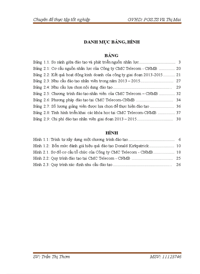image for page Hoàn thiện công tác đào tạo và phát triển nguồn nhân lực tại công ty cổ phần hạ tầng viễn thông cmc – chi nhánh MIỀN BẮC