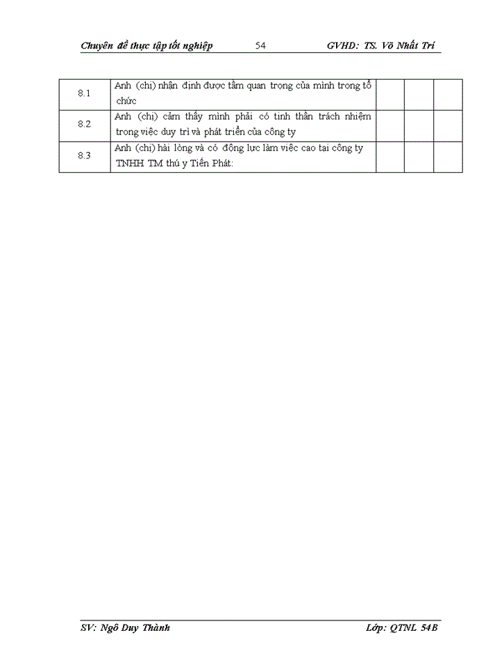 image for page Hoàn thiện công tác tạo động lực cho người lao động tại công ty TNHH TM THÚ Y TIẾN PHÁT