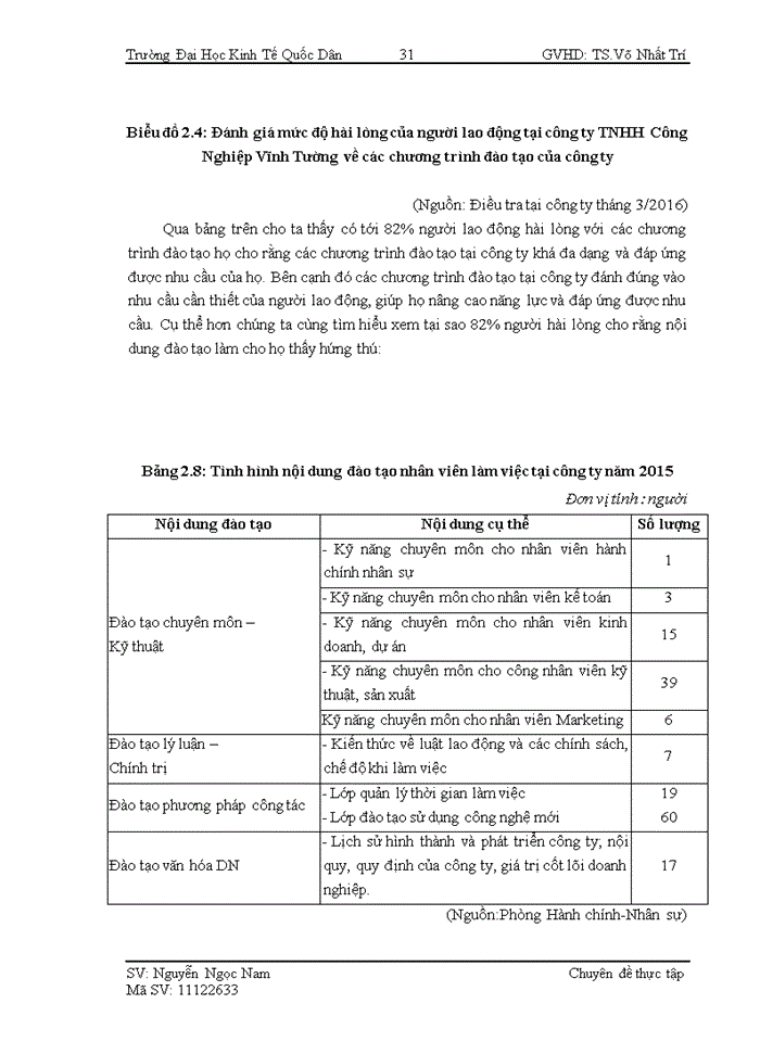image for page Hoàn  thiện công tác tạo động lực cho người lao động tại công ty TNHH Công Nghiệp Vĩnh Tường Miền Bắc Việt Nam