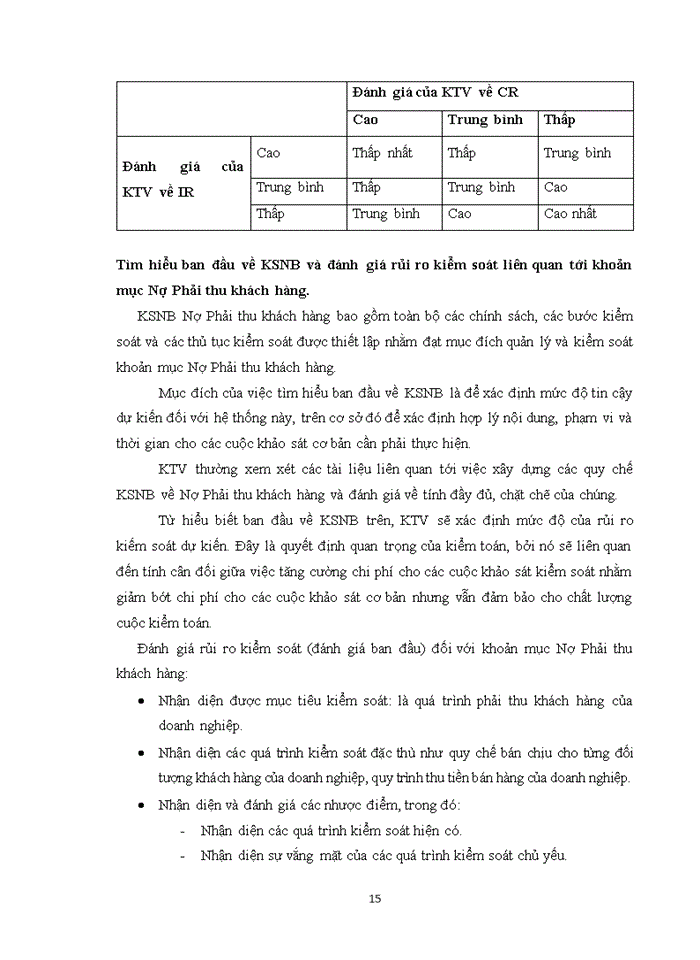image for page Kiểm toán khoản mục công nợ phải thu khách hàng trong kiểm toán BCTC do Công ty TNHH Deloitte Việt Nam thực hiện