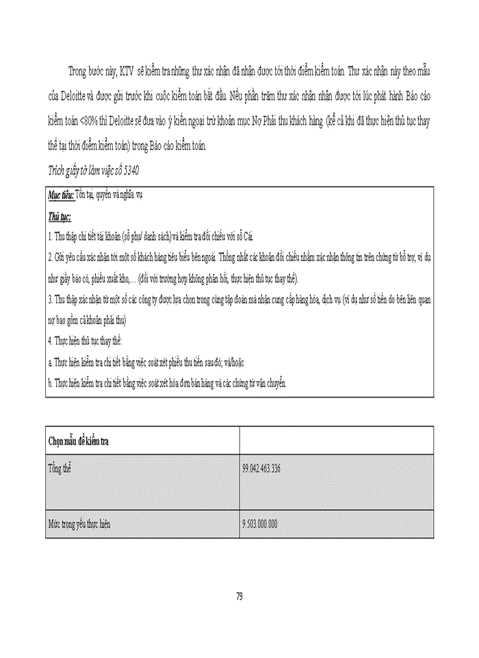 image for page Kiểm toán khoản mục công nợ phải thu khách hàng trong kiểm toán BCTC do Công ty TNHH Deloitte Việt Nam thực hiện