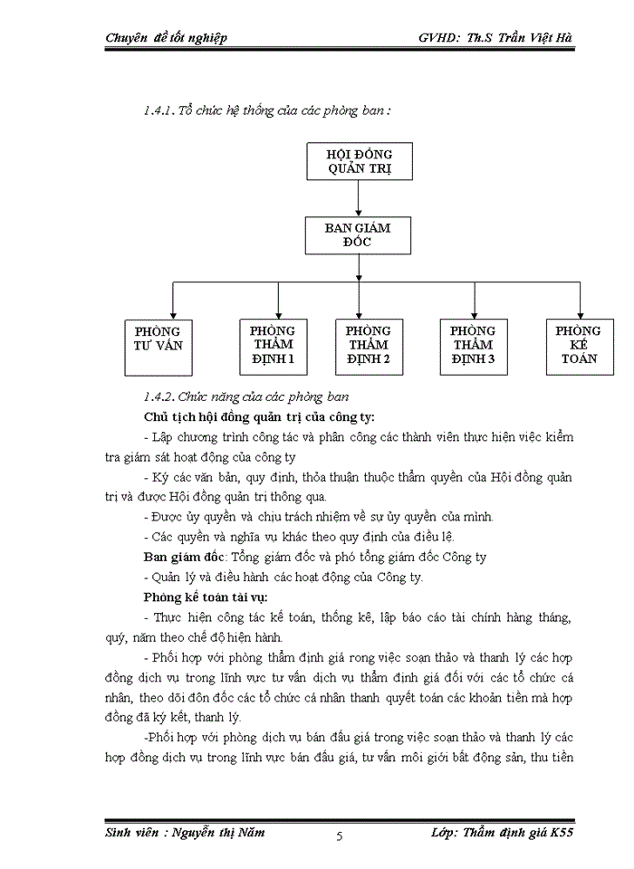 image for page THỰC TRẠNG HOẠT ĐỘNG THẨM ĐỊNH GIÁ BẤT ĐỘNG SẢN THẾ CHẤP TẠI CÔNG TY CỔ PHẦN GIÁM ĐỊNH VÀ THẨM ĐỊNH TÀI SẢN VIỆT NAM ( VAE)