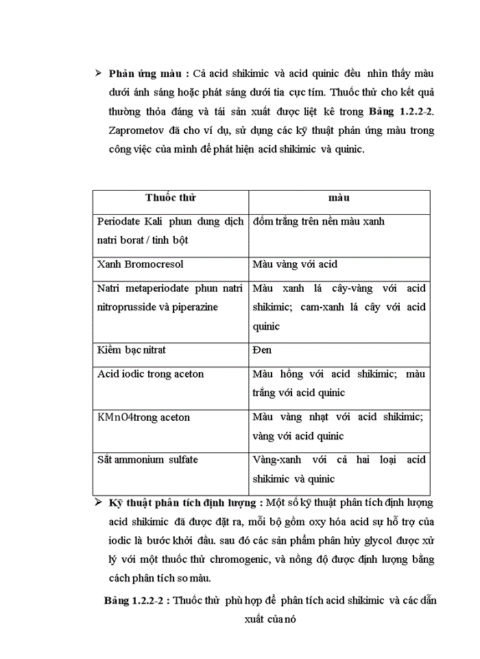 image for page Xây dựng phương pháp định lượng acid Shikimic trong Đại Hồi bằng sắc ký lớp mỏng kết hợp đo mật độ quang   (TLC-Scanning )