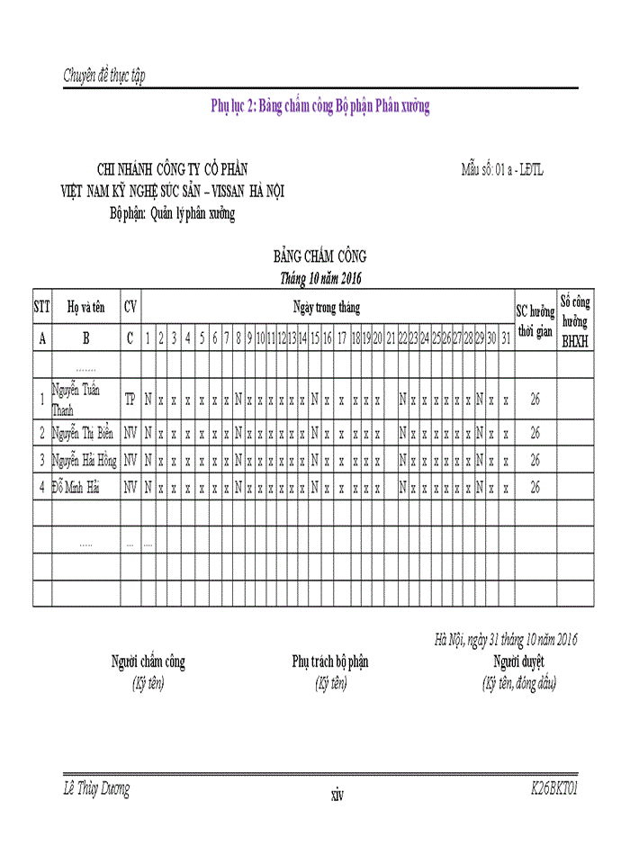 image for page Hoàn thiện kế toán tiền lương và các khoản trích theo lương tại chi nhánh công ty cổ phần việt nam kỹ nghệ súc sản – VISSAN HÀ NỘI