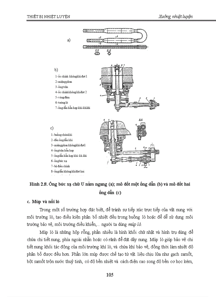image for page Thiết kế xưởng nhiệt luyện