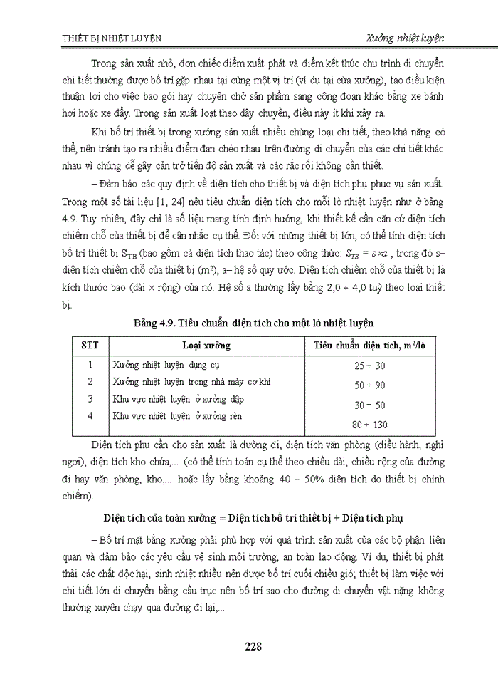 image for page Thiết kế xưởng nhiệt luyện