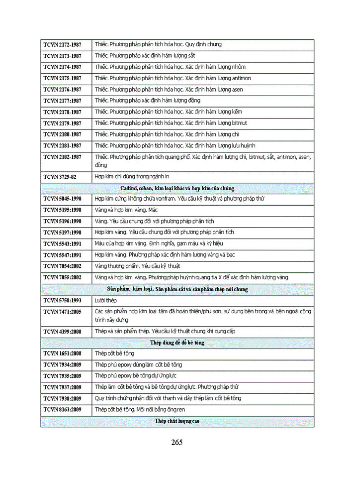 image for page Thiết kế xưởng nhiệt luyện