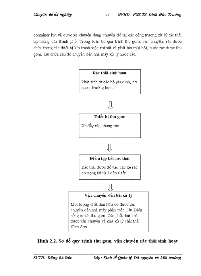 image for page Đánh giá nhận thức của người dân phường Láng Hạ về việc áp dụng 3R trong quản lý rác thải sinh hoạt