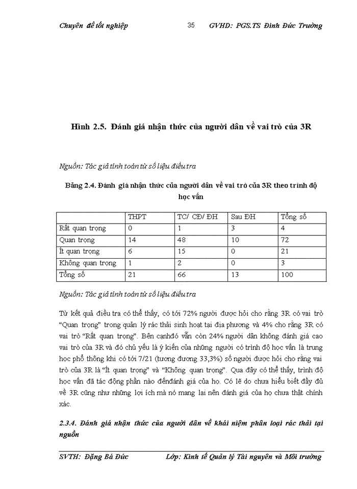 image for page Đánh giá nhận thức của người dân phường Láng Hạ về việc áp dụng 3R trong quản lý rác thải sinh hoạt