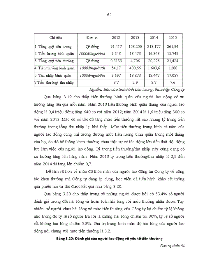 image for page CÔNG TÁC TẠO ĐỘNG LỰC CHO ĐỘI NGŨ CÔNG NHÂN VIÊN TẠI CÔNG TY CƠ KHÍ VÀ XÂY DỰNG POSCO E&C VIỆT NAM
