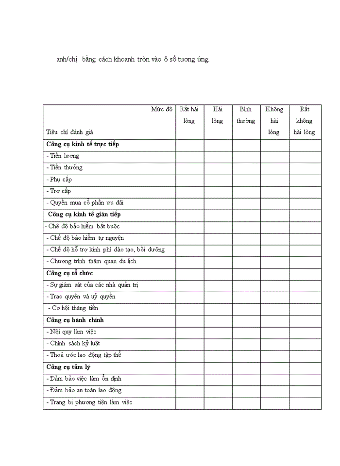 image for page CÔNG TÁC TẠO ĐỘNG LỰC CHO ĐỘI NGŨ CÔNG NHÂN VIÊN TẠI CÔNG TY CƠ KHÍ VÀ XÂY DỰNG POSCO E&C VIỆT NAM