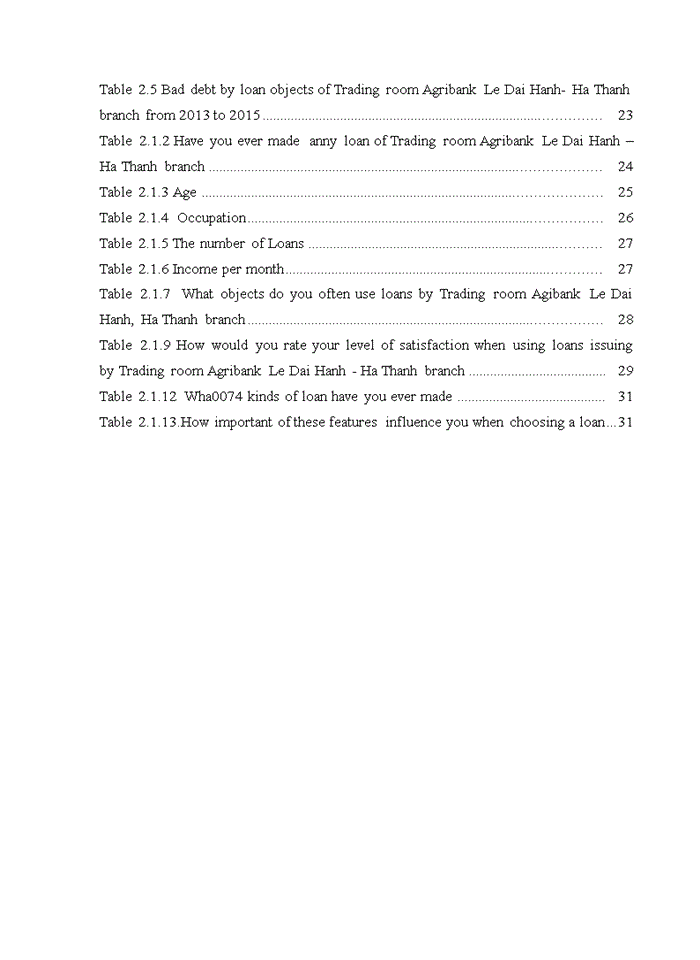 image for page Solusions to improve consumer lending quality at AGRIBANK
