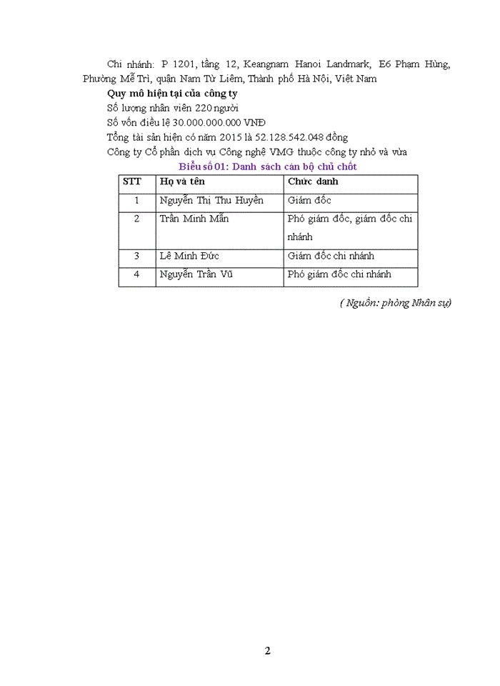 image for page Phân tích hoạt động sản xuất kinh doanh của doanh nghiệp