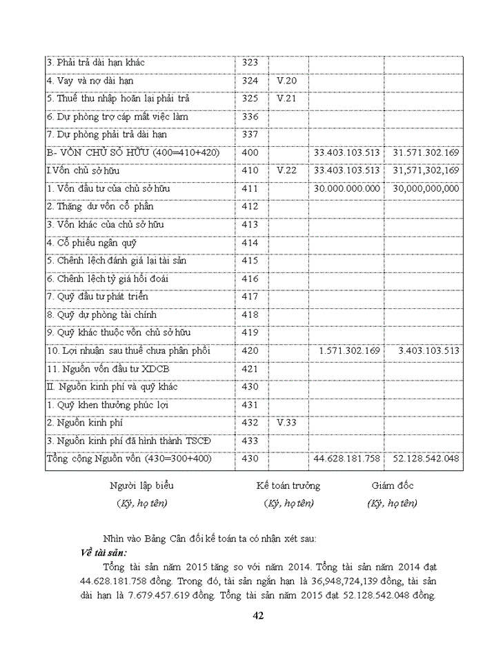 image for page Phân tích hoạt động sản xuất kinh doanh của doanh nghiệp