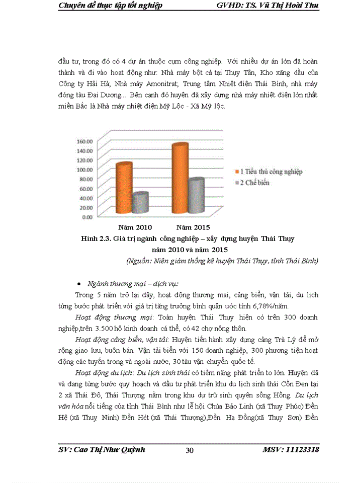 image for page Thích ứng với biến đổi khí hậu dựa vào hệ sinh thái: Nghiên cứu tại huyện Thái Thụy, tỉnh Thái Bình